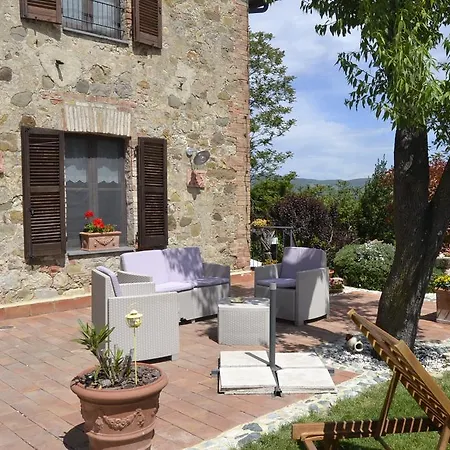 La Fattoria Bellandi * Contignano